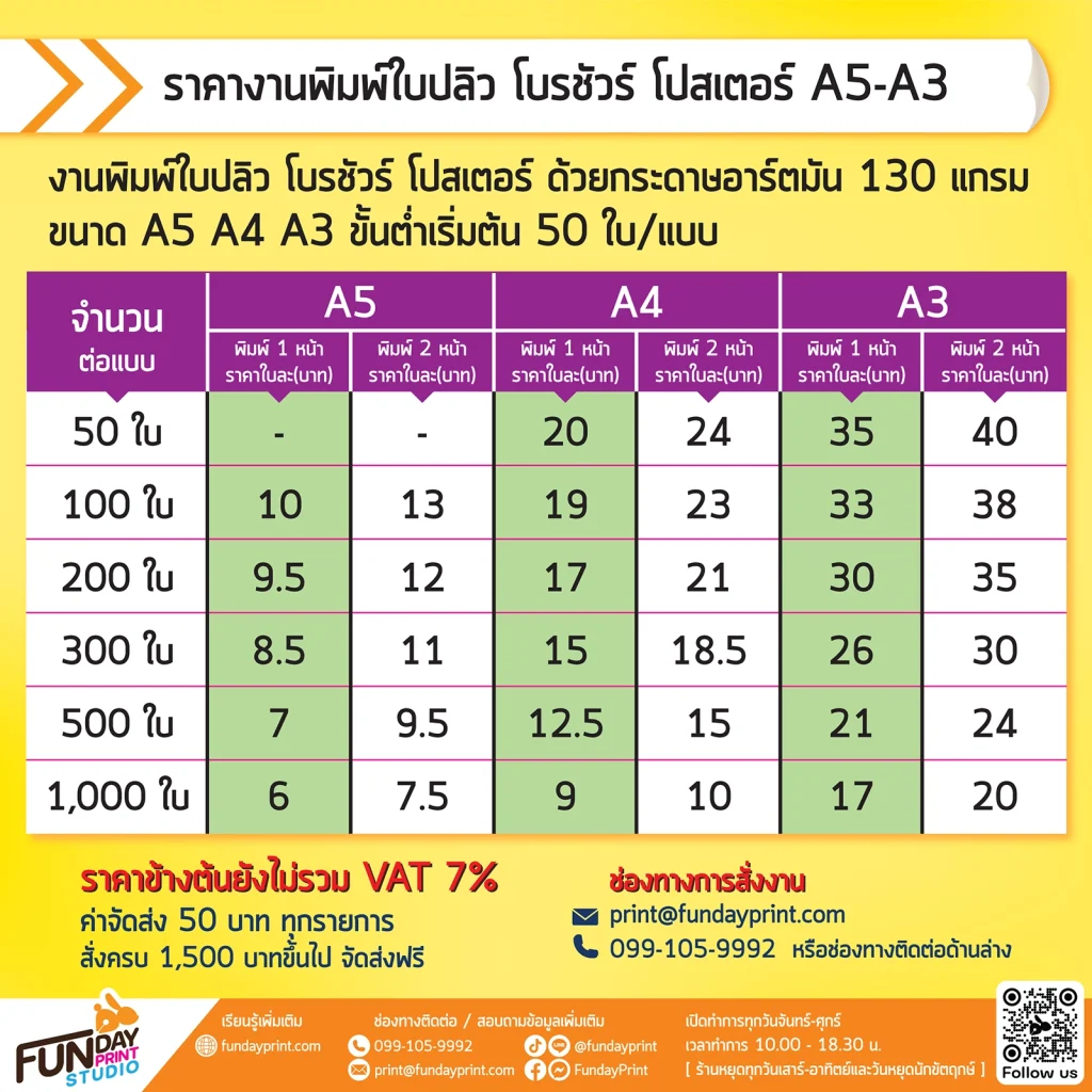 ตารางราคางานพิมพ์โปสเตอร์ ใบปลิว